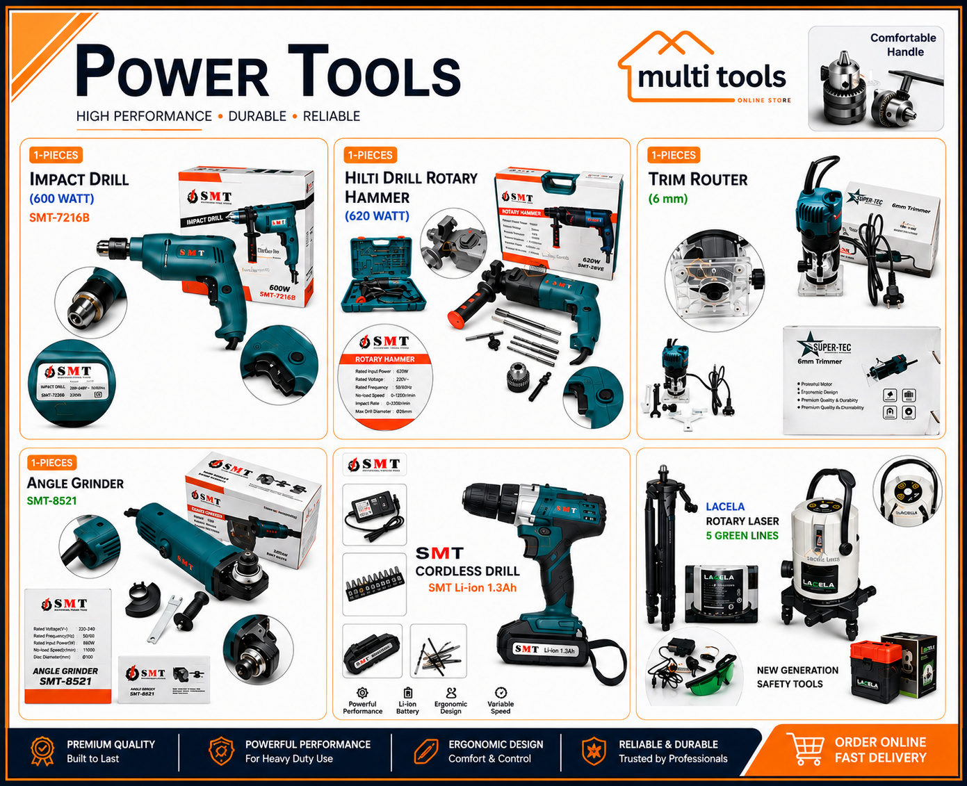 Power tools
